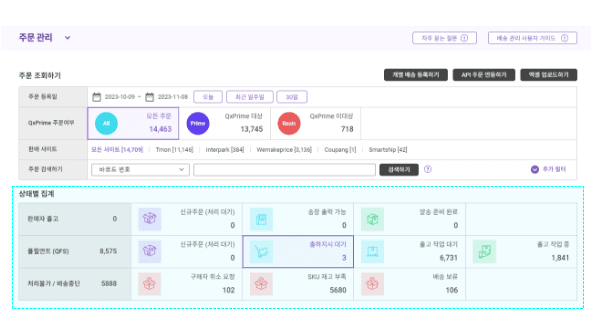 주문 관리 페이지 대시보드 미리보기 이미지
